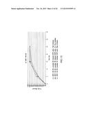 HIGH-LOADING, CONTROLLED-RELEASE MAGNESIUM ORAL DOSAGE FORMS AND METHODS     FOR MAKING AND USING SAME diagram and image