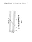 HIGH-LOADING, CONTROLLED-RELEASE MAGNESIUM ORAL DOSAGE FORMS AND METHODS     FOR MAKING AND USING SAME diagram and image