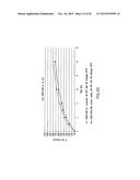 HIGH-LOADING, CONTROLLED-RELEASE MAGNESIUM ORAL DOSAGE FORMS AND METHODS     FOR MAKING AND USING SAME diagram and image