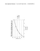 HIGH-LOADING, CONTROLLED-RELEASE MAGNESIUM ORAL DOSAGE FORMS AND METHODS     FOR MAKING AND USING SAME diagram and image