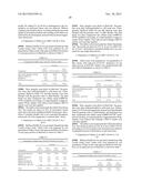 HIGH-LOADING, CONTROLLED-RELEASE MAGNESIUM ORAL DOSAGE FORMS AND METHODS     FOR MAKING AND USING SAME diagram and image