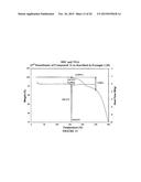 SUBSTITUTED 1,2,3,4-TETRAHYDROCYCLOPENTA[b]INDOL-3-YL)ACETIC ACID     DERIVATIVES USEFUL IN THE TREATMENT OF AUTOIMMUNE AND INFLAMMATORY     DISORDERS diagram and image