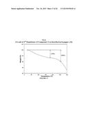 SUBSTITUTED 1,2,3,4-TETRAHYDROCYCLOPENTA[b]INDOL-3-YL)ACETIC ACID     DERIVATIVES USEFUL IN THE TREATMENT OF AUTOIMMUNE AND INFLAMMATORY     DISORDERS diagram and image