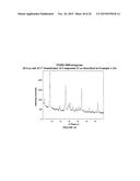 SUBSTITUTED 1,2,3,4-TETRAHYDROCYCLOPENTA[b]INDOL-3-YL)ACETIC ACID     DERIVATIVES USEFUL IN THE TREATMENT OF AUTOIMMUNE AND INFLAMMATORY     DISORDERS diagram and image