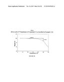 SUBSTITUTED 1,2,3,4-TETRAHYDROCYCLOPENTA[b]INDOL-3-YL)ACETIC ACID     DERIVATIVES USEFUL IN THE TREATMENT OF AUTOIMMUNE AND INFLAMMATORY     DISORDERS diagram and image