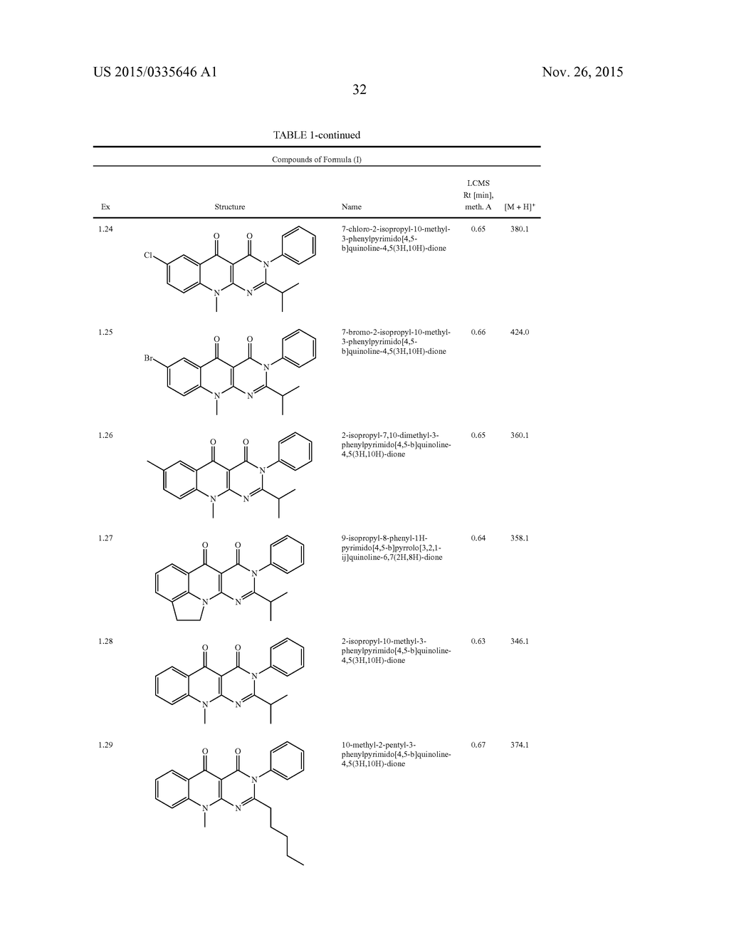 Pyrimido[4,5-b]quinoline-4,5(3H,10H)-diones - diagram, schematic, and image 33