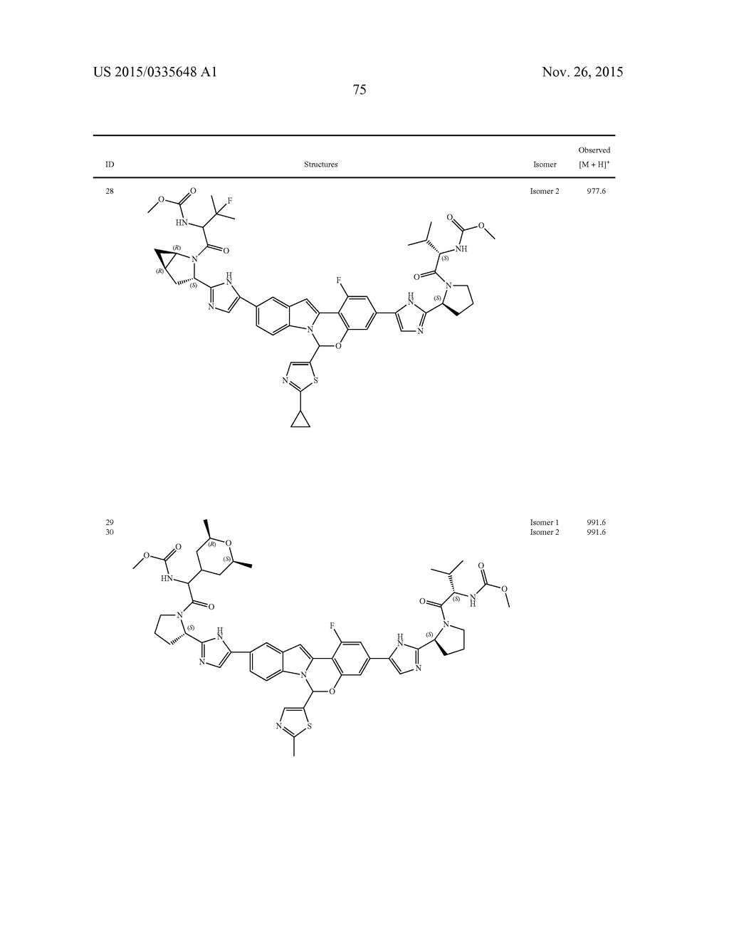 HETEROCYCLE-SUBSTITUTED TETRACYCLIC COMPOUNDS AND METHODS OF USE THEREOF     FOR THE TREATMENT OF VIRAL DISEASES - diagram, schematic, and image 76