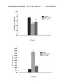 Medical applications of Notoginsenoside Fc diagram and image