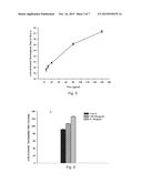 Medical applications of Notoginsenoside Fc diagram and image