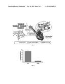 ENGINEERED STEM CELL THERAPY FOR CARDIAC REPAIR diagram and image