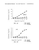 Vaccine Composition Containing Synthetic Adjuvant diagram and image