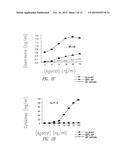 Vaccine Composition Containing Synthetic Adjuvant diagram and image