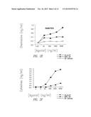 Vaccine Composition Containing Synthetic Adjuvant diagram and image