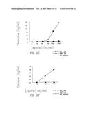 Vaccine Composition Containing Synthetic Adjuvant diagram and image