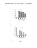 Vaccine Composition Containing Synthetic Adjuvant diagram and image