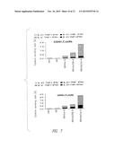 Vaccine Composition Containing Synthetic Adjuvant diagram and image