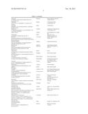 MAGNETIC NANOSTRUCTURES AS THERANOSTIC AGENTS diagram and image