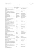 MAGNETIC NANOSTRUCTURES AS THERANOSTIC AGENTS diagram and image