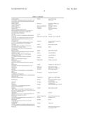 MAGNETIC NANOSTRUCTURES AS THERANOSTIC AGENTS diagram and image