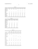 COMPOSITION OF EXTERNAL APPLICATION TO SKIN diagram and image