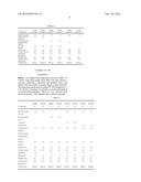 COMPOSITION OF EXTERNAL APPLICATION TO SKIN diagram and image