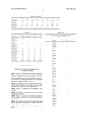 COMPOSITION OF EXTERNAL APPLICATION TO SKIN diagram and image