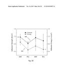 SWELLABLE ADHESIVE NEEDLES diagram and image