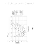 Electrode Configuration for Implantable Modulator diagram and image