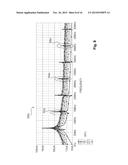 Electrode Configuration for Implantable Modulator diagram and image