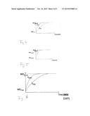 METHOD AND SYSTEM FOR NEURAL HEARING STIMULATION diagram and image