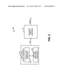 SYSTEMS AND METHODS THAT PROVIDE AN ELECTRICAL WAVEFORM FOR NEURAL     STIMULATION OR NERVE BLOCK diagram and image