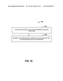 SYSTEMS AND METHODS THAT PROVIDE AN ELECTRICAL WAVEFORM FOR NEURAL     STIMULATION OR NERVE BLOCK diagram and image