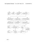 PHASED ARRAY ENERGY AIMING AND TRACKING FOR ABLATION TREATMENT diagram and image