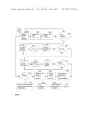 PHASED ARRAY ENERGY AIMING AND TRACKING FOR ABLATION TREATMENT diagram and image