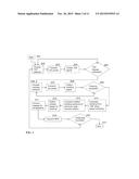 PHASED ARRAY ENERGY AIMING AND TRACKING FOR ABLATION TREATMENT diagram and image