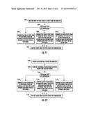 METHOD, APPARATUS, AND COMPUTER PROGRAM PRODUCT FOR PERFORMANCE ANALYTICS     DETERMINING PLAY MODELS AND OUTPUTTING EVENTS BASED ON REAL-TIME DATA FOR     PROXIMITY AND MOVEMENT OF OBJECTS diagram and image