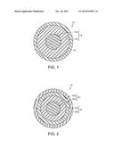 Golf Balls Having Dual-Layered Cores With Metal-Containing Centers and     Thermoset Outer Cores diagram and image