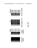 SUPPORT FOR USE IN MICROCHANNEL PROCESSING diagram and image