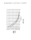 SUPPORT FOR USE IN MICROCHANNEL PROCESSING diagram and image