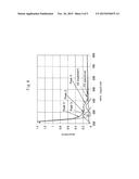 HYDROGEN PRODUCTION PROCESS diagram and image