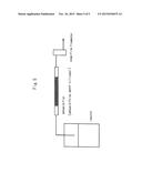 HYDROGEN PRODUCTION PROCESS diagram and image