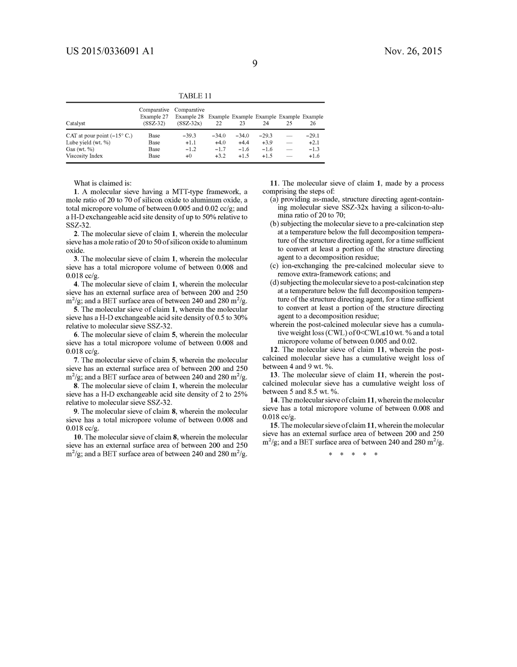 MOLECULAR SIEVE SSZ-95 - diagram, schematic, and image 10