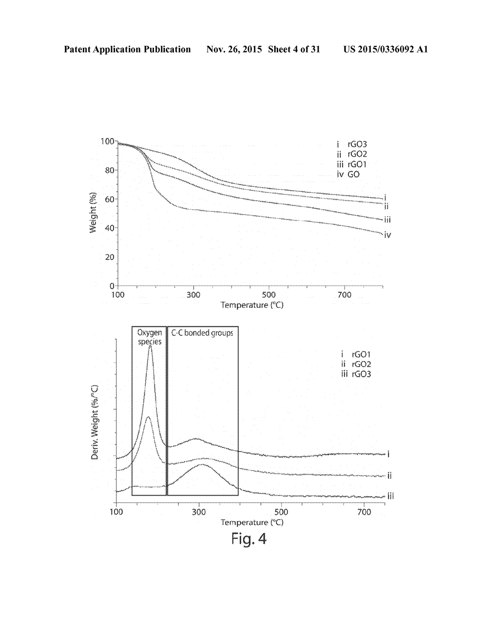 COMPOSITIONS COMPRISING FUNCTIONALIZED CARBON-BASED NANOSTRUCTURES AND     RELATED METHODS - diagram, schematic, and image 05