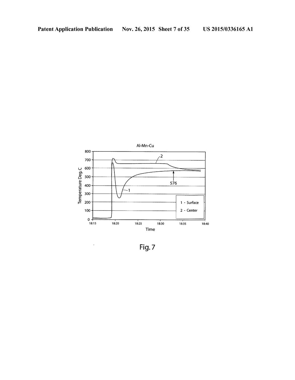 HOMOGENIZATION AND HEAT-TREATMENT OF CAST METALS - diagram, schematic, and image 08