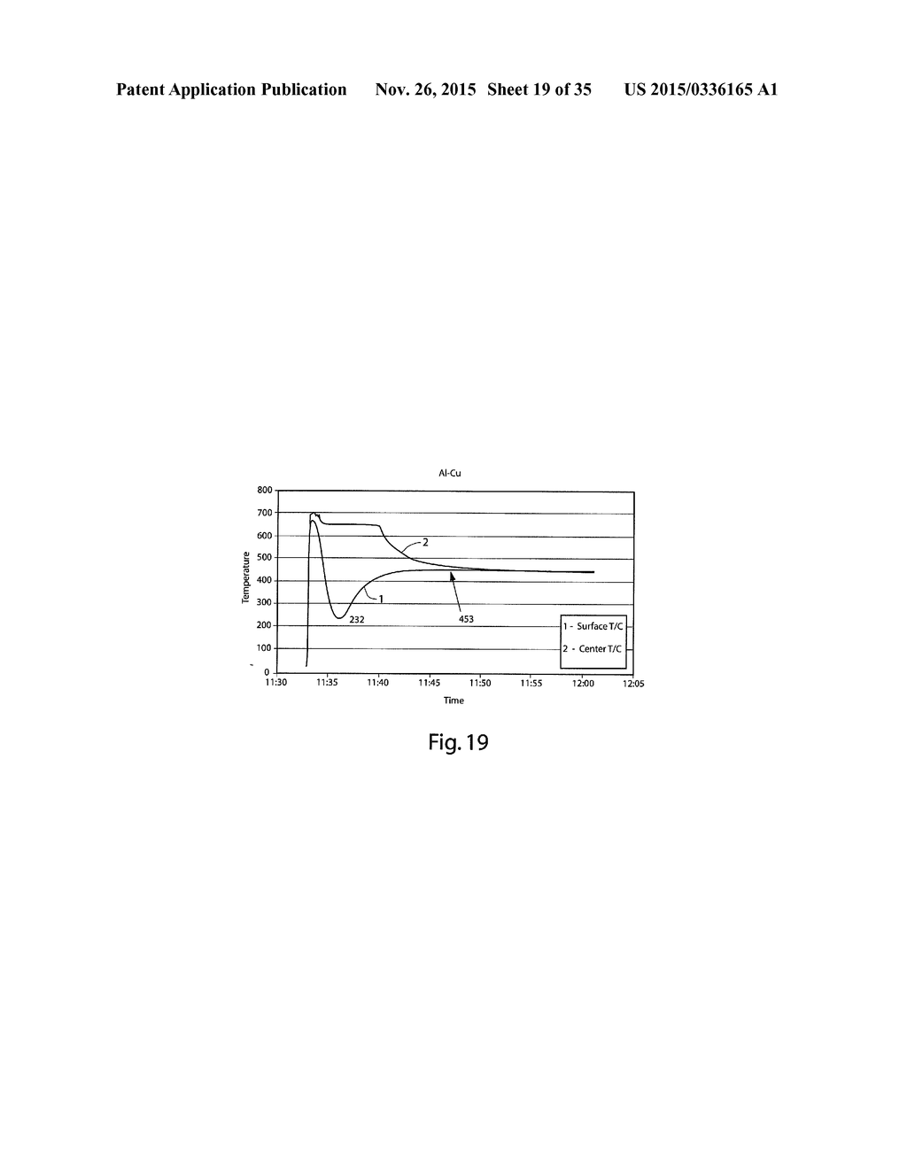 HOMOGENIZATION AND HEAT-TREATMENT OF CAST METALS - diagram, schematic, and image 20