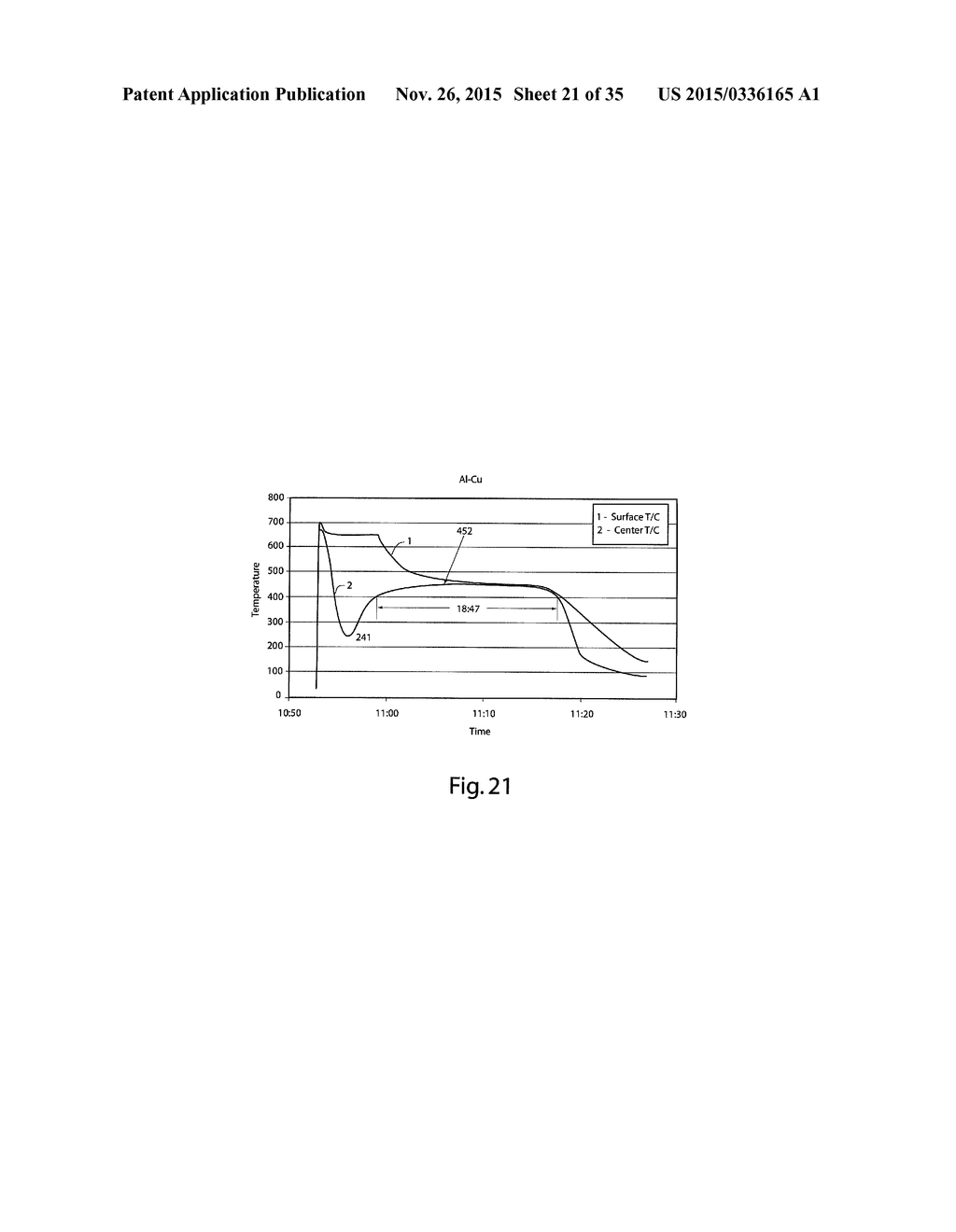 HOMOGENIZATION AND HEAT-TREATMENT OF CAST METALS - diagram, schematic, and image 22