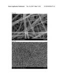 METHOD FOR MANUFACTURING SILVER NANOWIRES USING COPOLYMER CAPPING AGENTS diagram and image