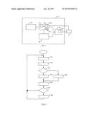 Welding Controller and Method for Controlling a Welding Operation diagram and image