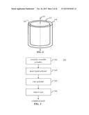 CYLINDRICAL POLYMER MASK AND METHOD OF FABRICATION diagram and image