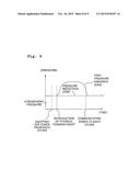 METHOD FOR PRODUCING FOAMED MOLDED PRODUCT diagram and image